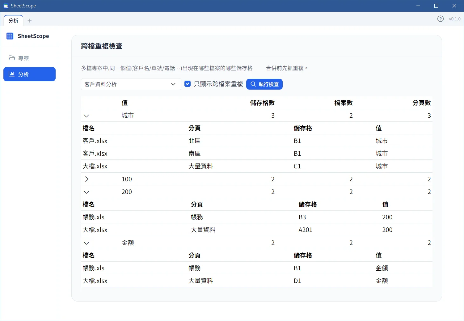 跨檔重複檢查畫面,列出重複值出現的檔案、分頁與儲存格明細