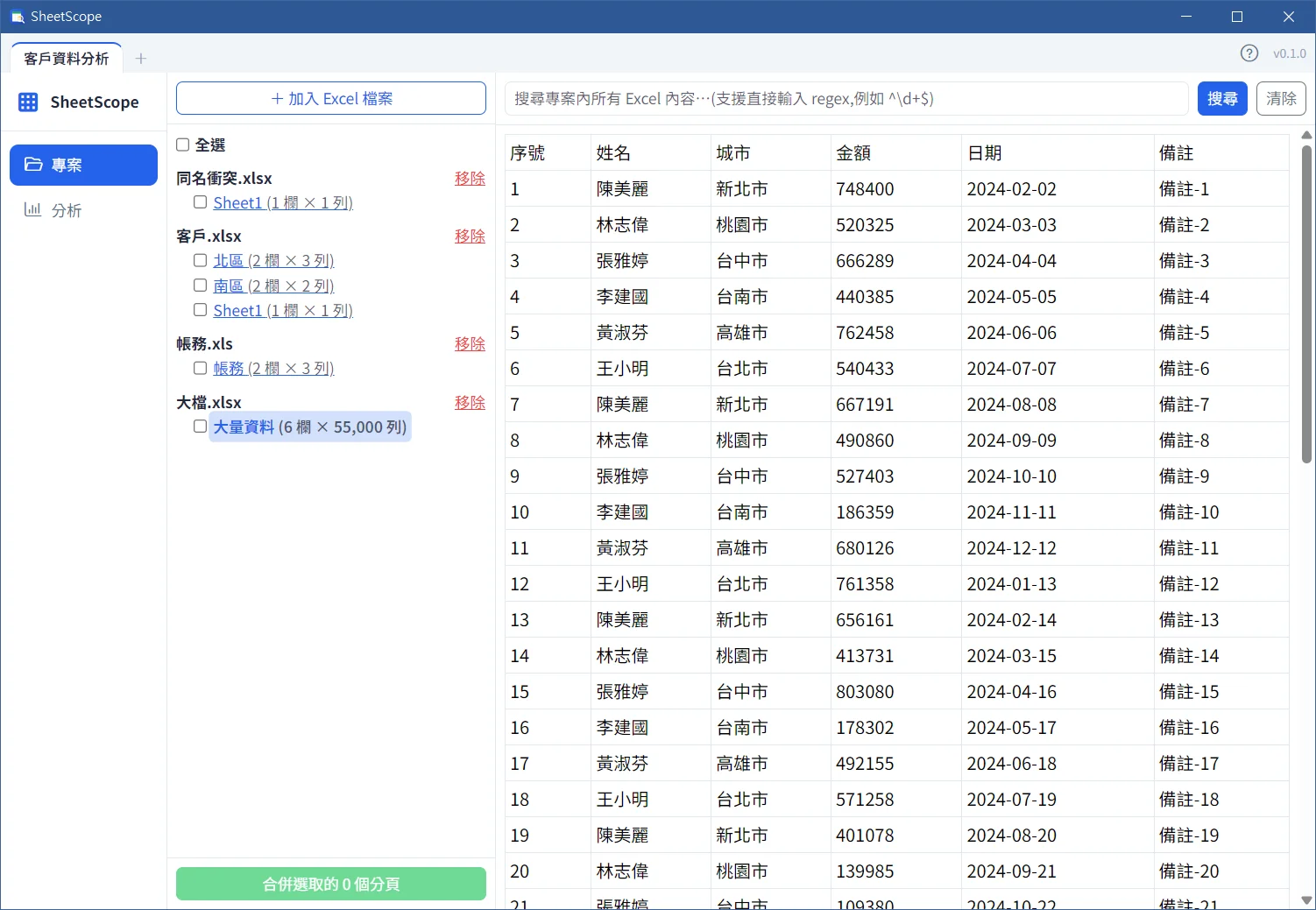 SheetScope 工作區畫面:左側檔案樹列出多個 Excel 檔與分頁,右側表格預覽資料內容